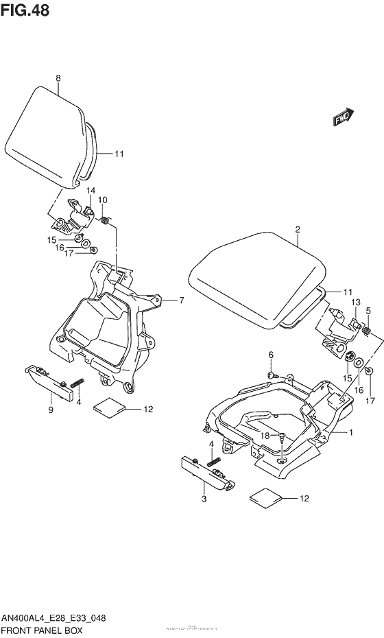 Front Panel Box