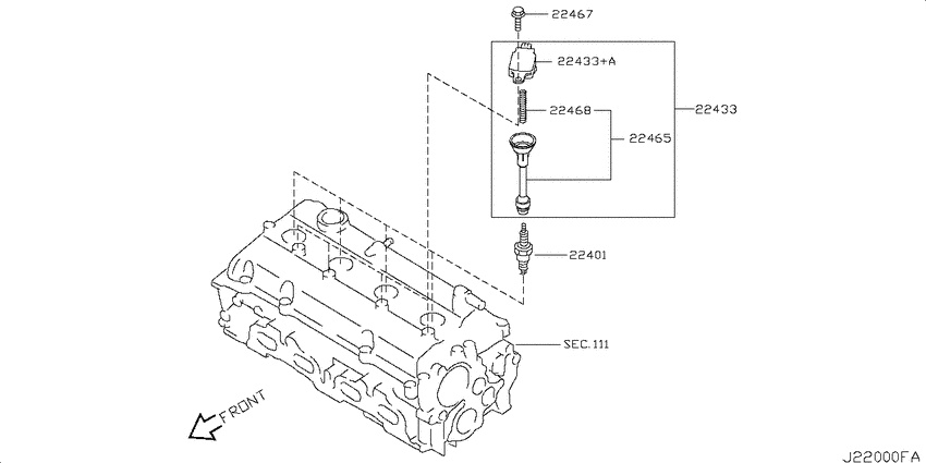 Ignition System
