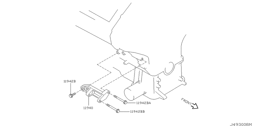Power steering pump mounting