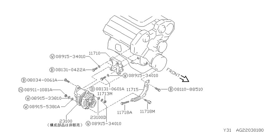Alternator mounting