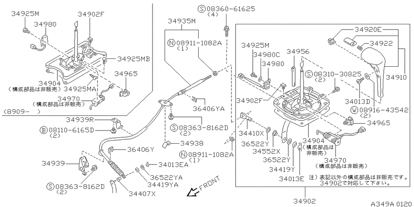 Auto transmission control device