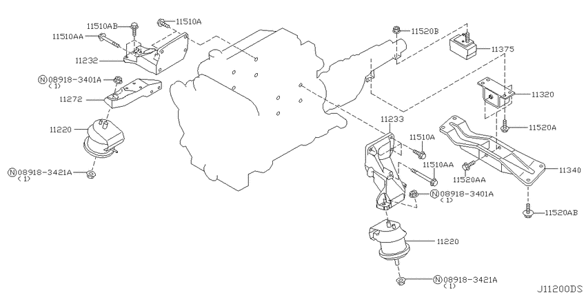 Engine & transmission   mounting