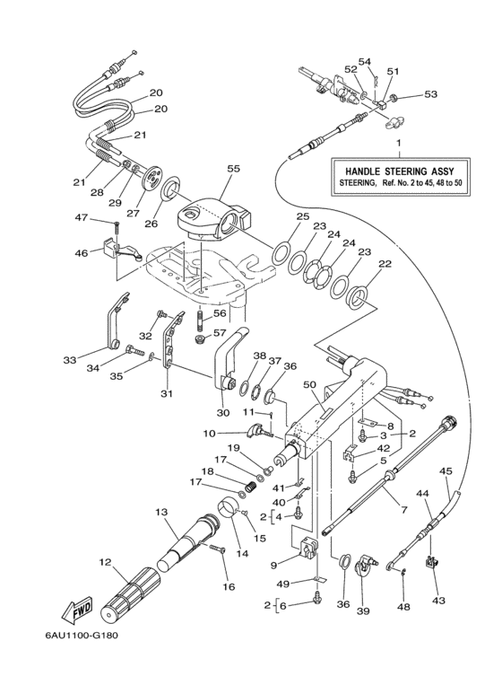 Steering