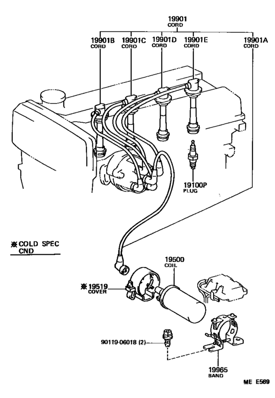 Ignition Coil & Spark Plug