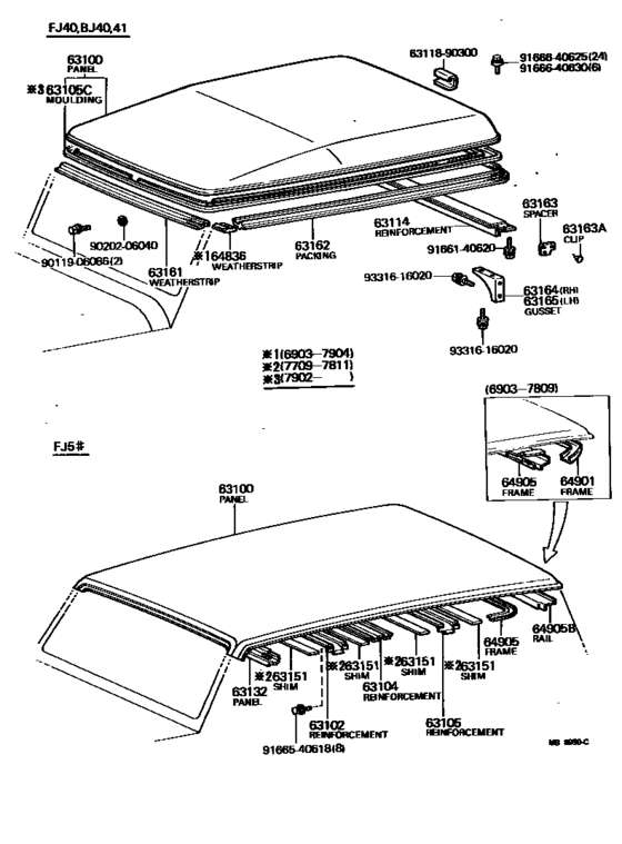 Roof Panel & Back Panel