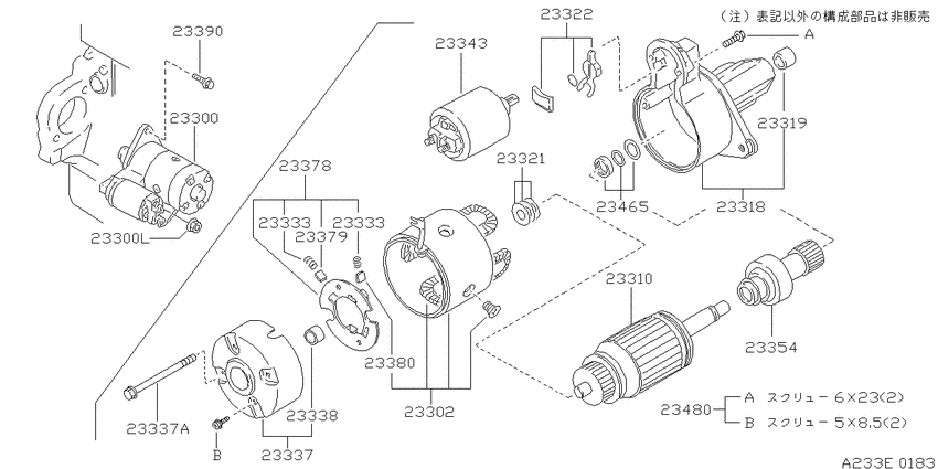 Starter motor