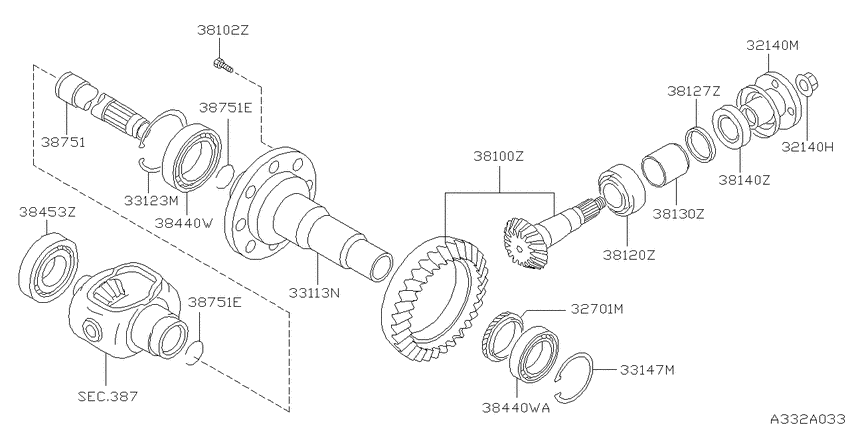 Transfer gear