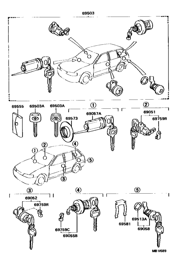 Lock Cylinder Set
