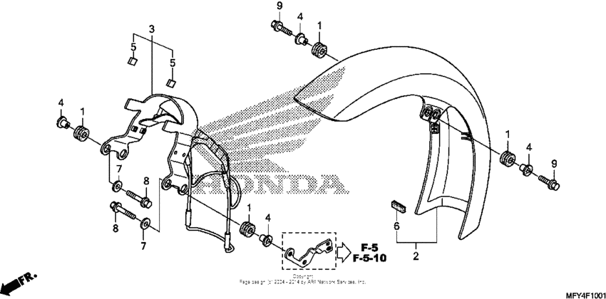 Front fender (2)