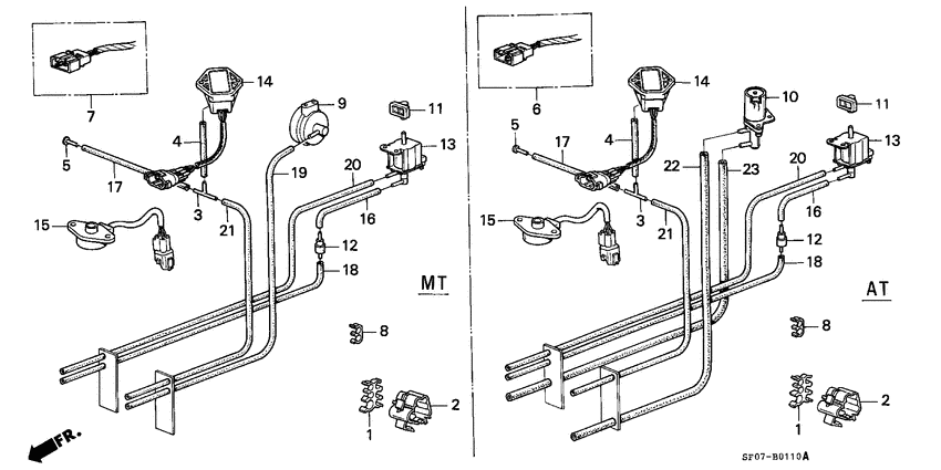 Control box tubing