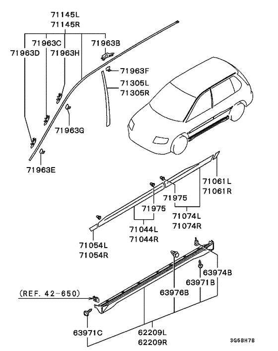Side garnish & moulding