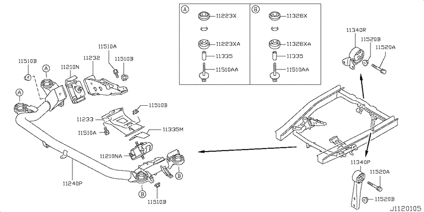 Engine & transmission   mounting