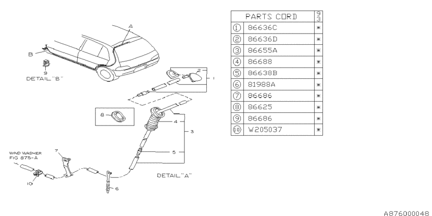 Rear washer