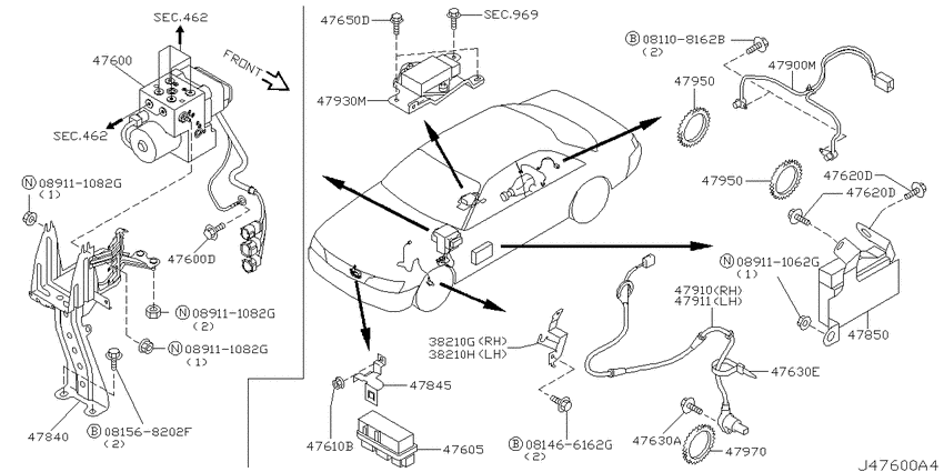 Anti skid control