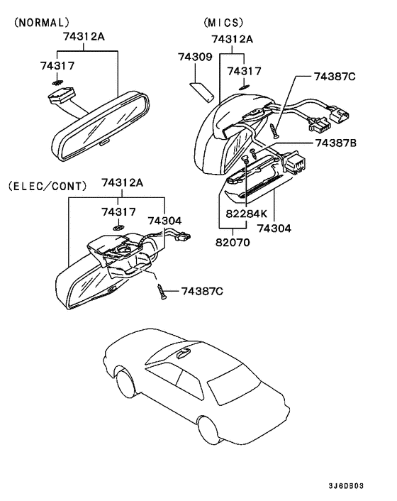Mirror,grips & sunvisor