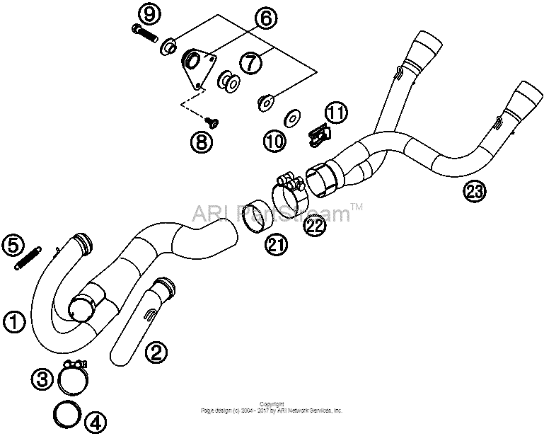 Pipes