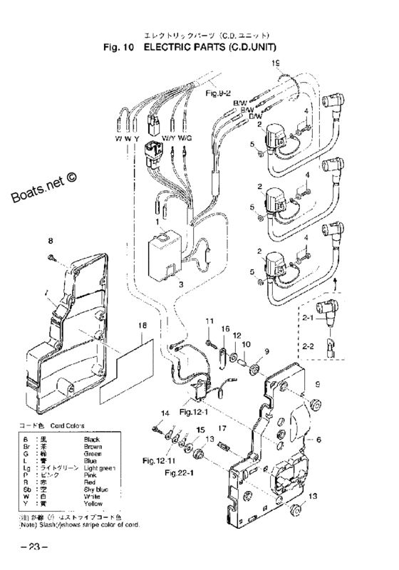 Electric parts (c.d. unit)