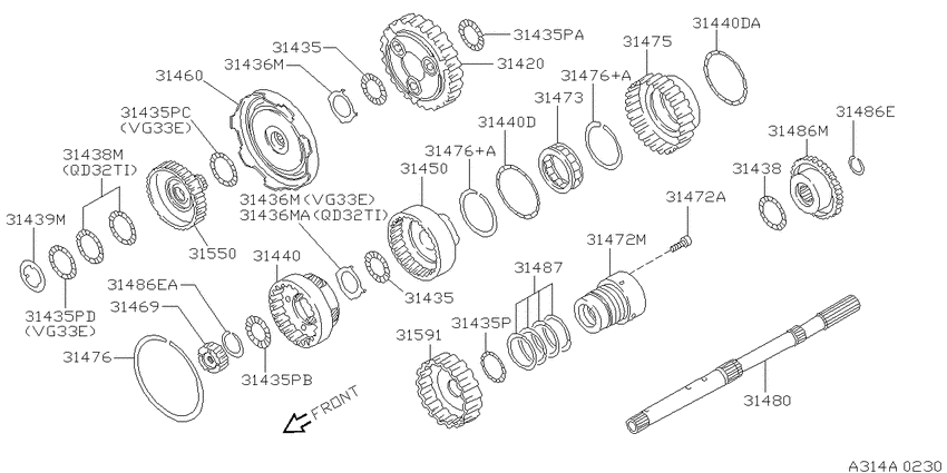 Governor,power train & planetary gear