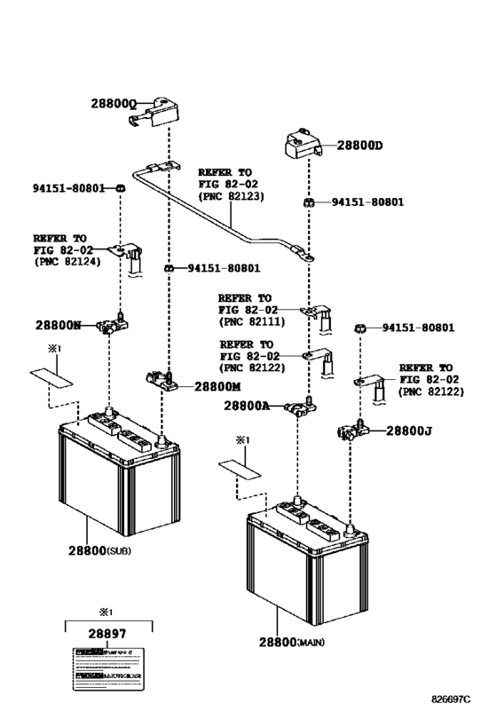 Battery & Battery Cable