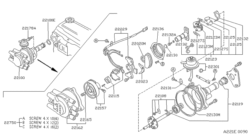 Distributor