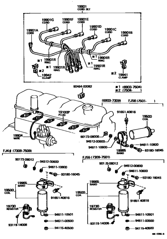 Ignition Coil & Spark Plug
