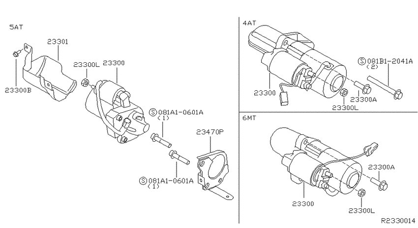 Starter motor
