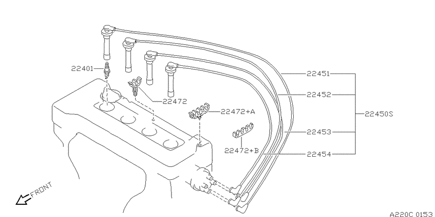 Ignition System