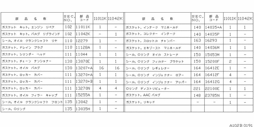Engine gasket kit