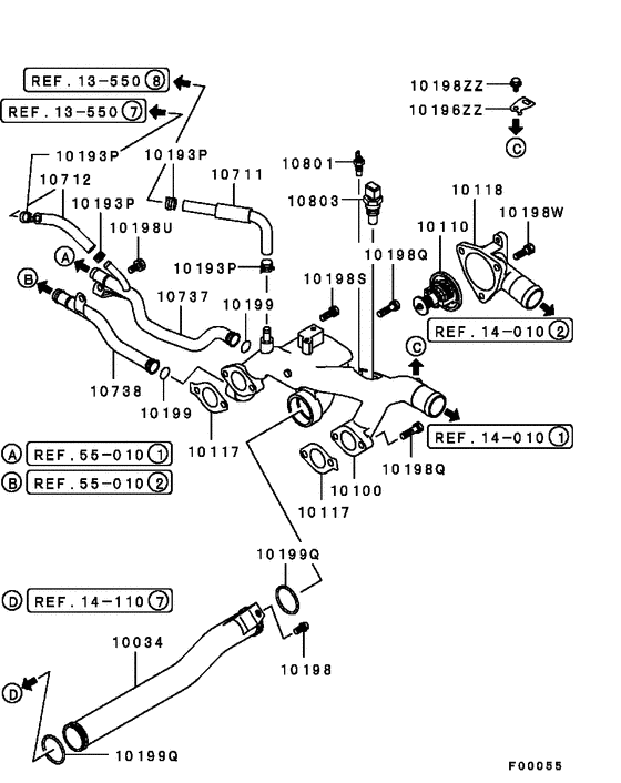 Water pipe & thermostat