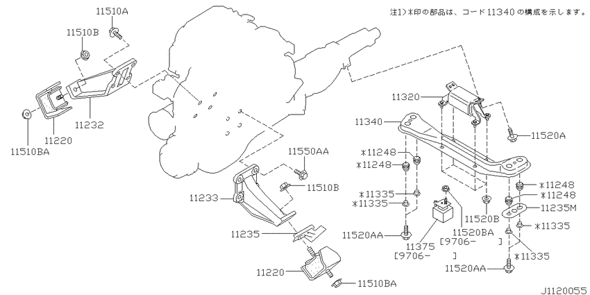 Engine & transmission   mounting