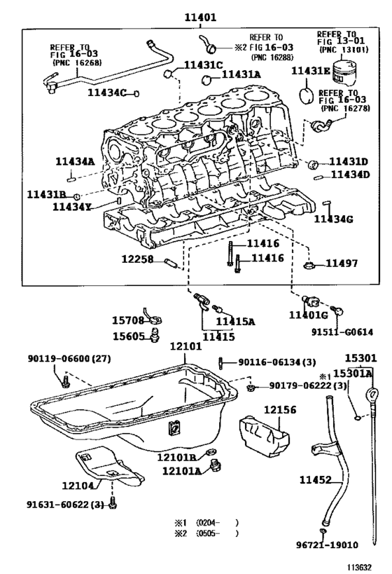 Cylinder Block