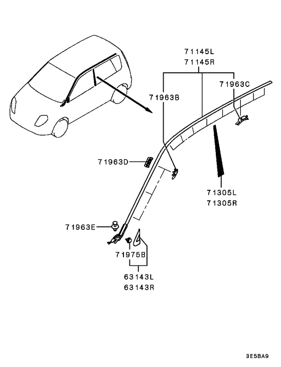 Side garnish & moulding
