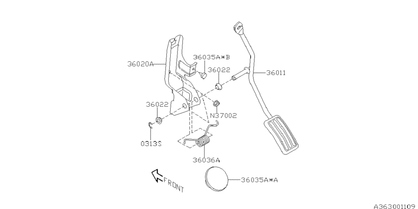 Pedal system