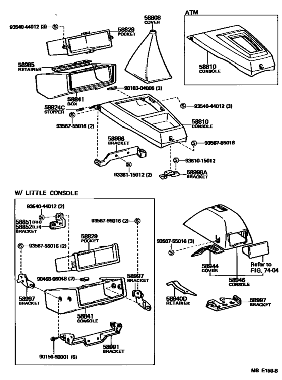 Console Box & Bracket