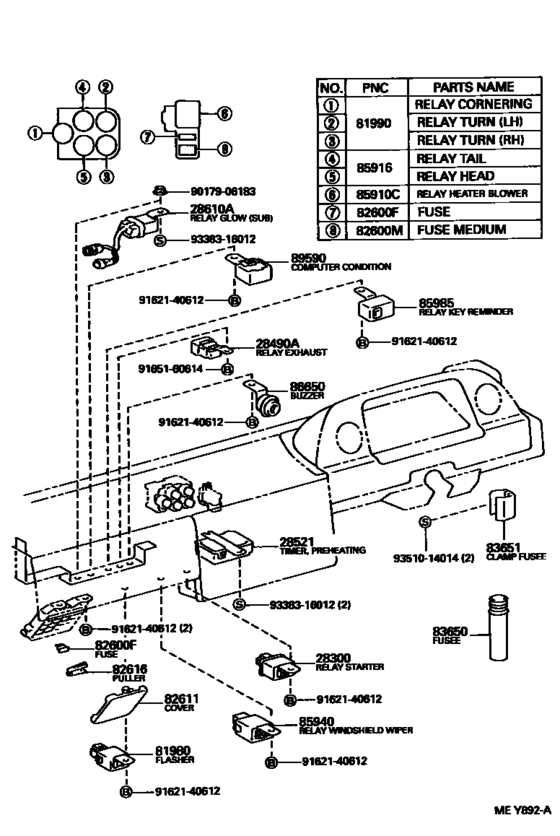 Switch & Relay & Computer