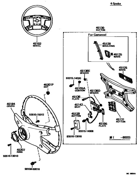 Steering Wheel