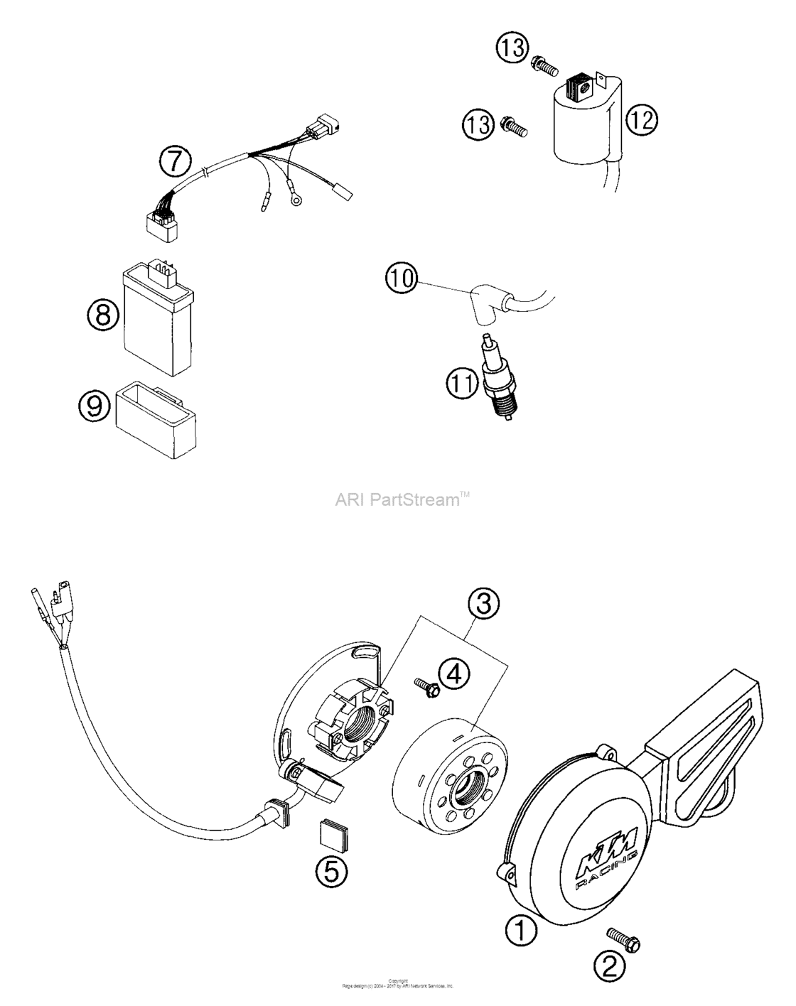 Ignition System