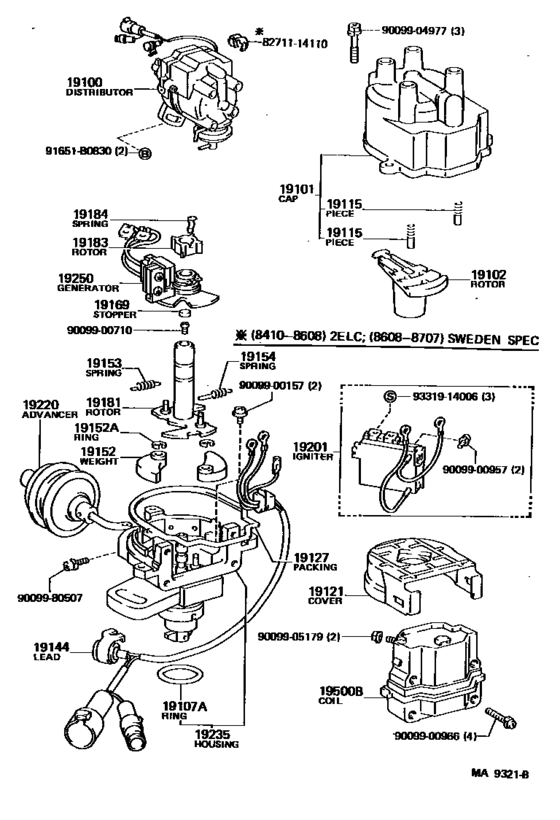 Distributor