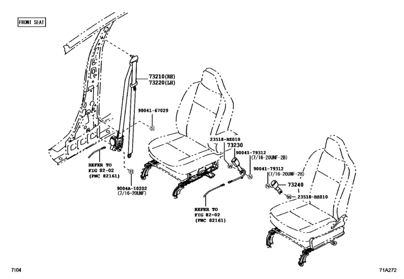 Seat Belt & Child Restraint Seat