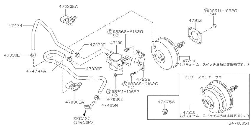Brake servo &       servo control
