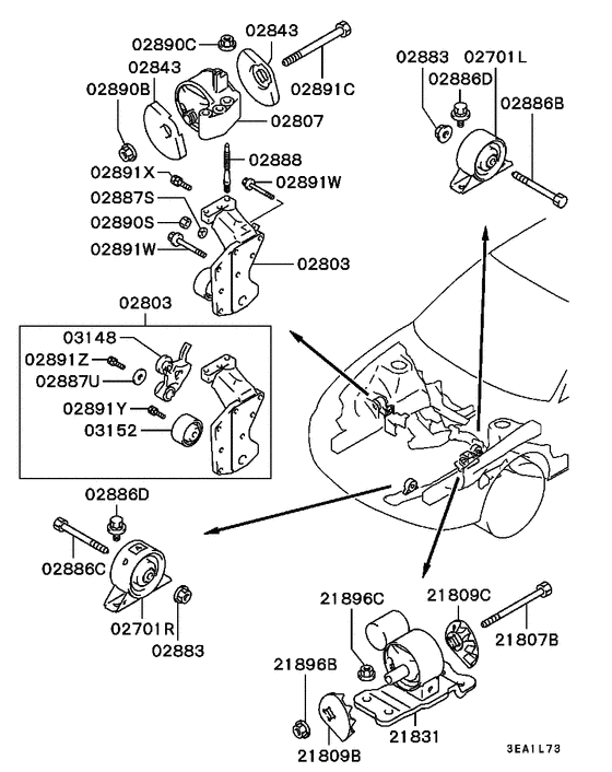 Engine mounting & support