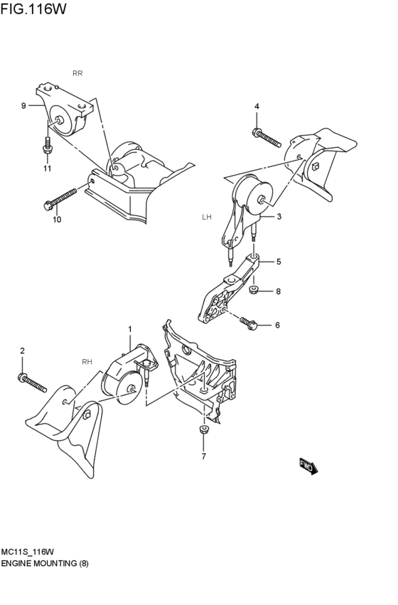 engine mounting
