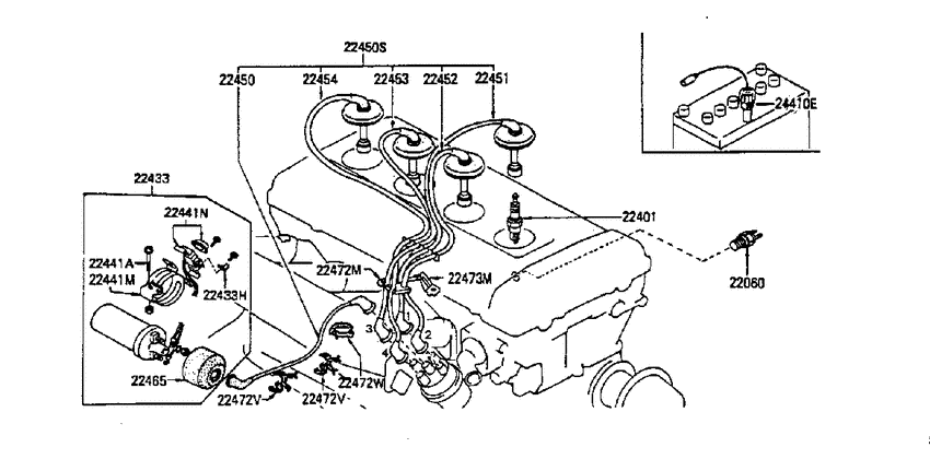 Ignition System