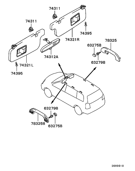 Mirror,grips & sunvisor