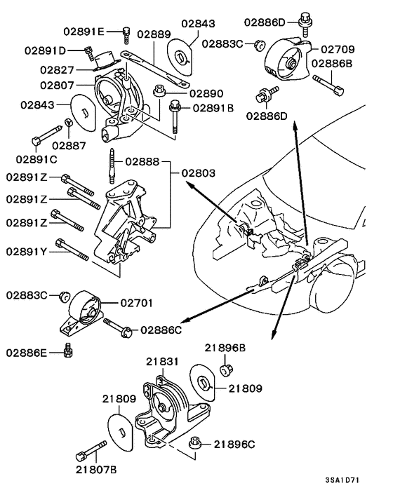 Engine mounting & support