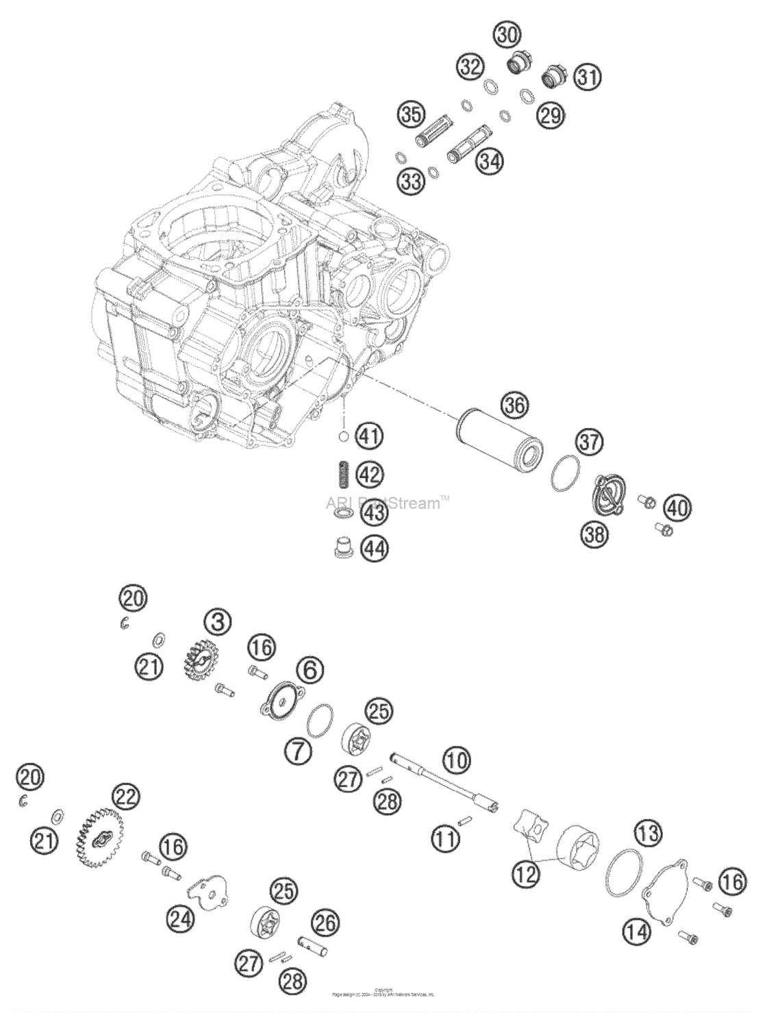 Lubricating System