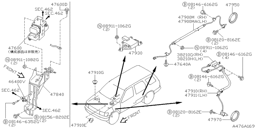 Anti skid control