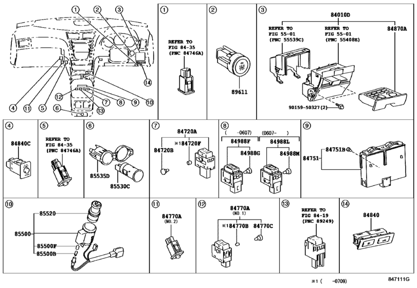 Switch & Relay & Computer