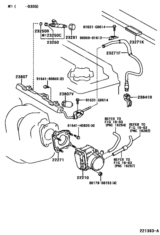 Fuel Injection System