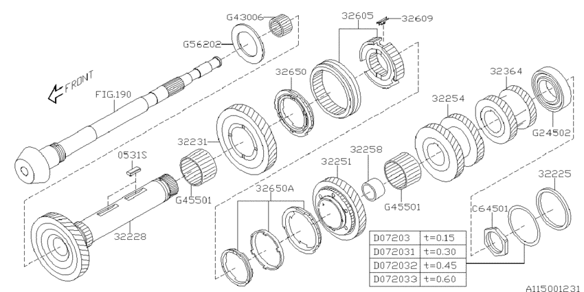 Mt, drive pinion shaft